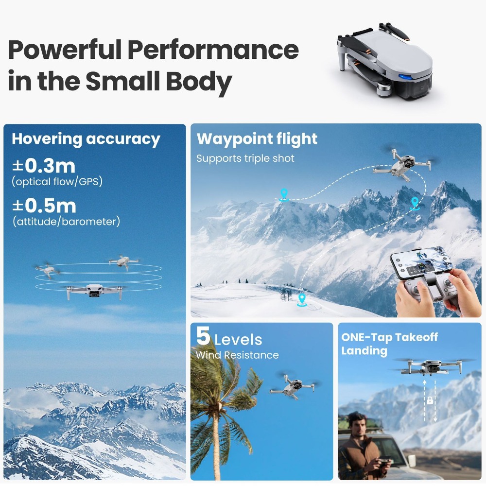 โดรน Global MiniX! กล้อง 4K UH - Drone Gps Mount บทวิจารณ์และราคา
